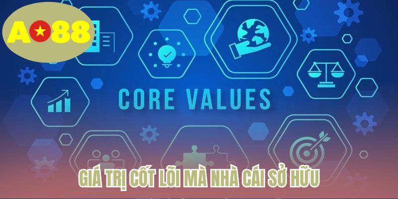 Giá trị cốt lõi mà nhà cái sở hữu